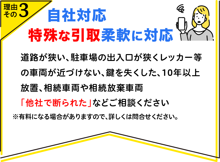 自社対応 特殊な引取柔軟に対応