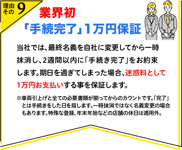 業界初 「手続完了」1万円保証